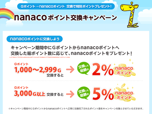 nanacoポイント交換キャンペーン